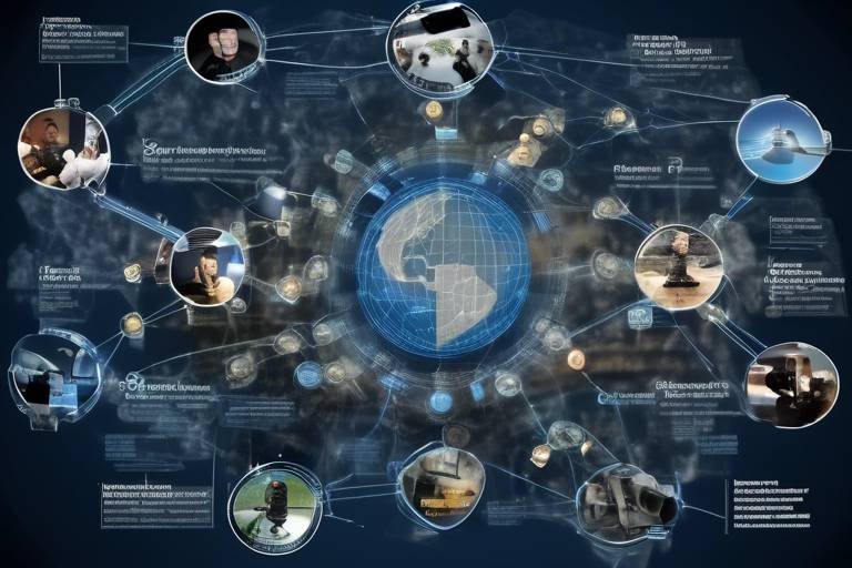 Understanding the Benefits of Integrated Defense Networks